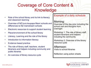 Coverage of Core Content & Knowledge Role of the school library and its link to literacy and classroom learning Overview of NZ kura kaupapa Maori schools and differences to NZ mainstream schools Electronic resources to support student learning Place/environment of the school library Literacy, Learning and the role of the library Introduction to information literacy Evidence based practice The role of library staff, teachers, student librarians and helpers including community and public libraries An overview of library resource cycle Example of a daily schedule Morning: Overview of the day prior including the school visit and thoughts from overnight Workshop 1: The role of library staff, student librarians and helpers including the community Workshop 2: Overview of the library resource cycle Afternoon:  Visits to school libraries Reflection using action sheets 