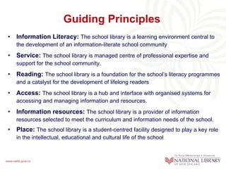 Guiding Principles   Information Literacy:  The school library is a learning environment central to the development of an information-literate school community Service:  The school library is managed centre of professional expertise and support for the school community.  Reading:  The school library is a foundation for the school’s literacy programmes and a catalyst for the development of lifelong readers Access:  The school library is a hub and interface with organised systems for accessing and managing information and resources.  Information resources:  The school library is a provider of information resources selected to meet the curriculum and information needs of the school.  Place:  The school library is a student-centred facility designed to play a key role in the intellectual, educational and cultural life of the school .  