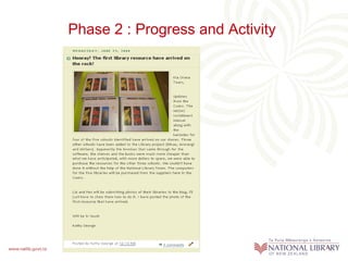 Phase 2 : Progress and Activity  