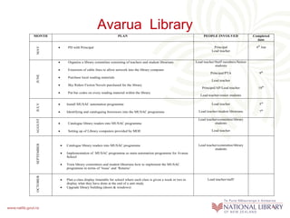 Avarua  Library 
