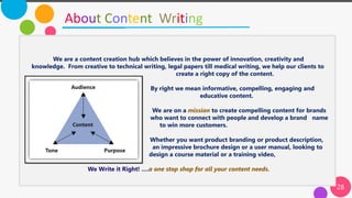 28
About Content Writing
We are a content creation hub which believes in the power of innovation, creativity and
knowledge. From creative to technical writing, legal papers till medical writing, we help our clients to
create a right copy of the content.
By right we mean informative, compelling, engaging and
educative content.
We are on a mission to create compelling content for brands
who want to connect with people and develop a brand name
to win more customers.
Whether you want product branding or product description,
an impressive brochure design or a user manual, looking to
design a course material or a training video,
We Write it Right! ….a one stop shop for all your content needs.
 