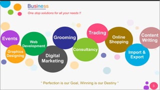 3
Digital
Marketing
Web
Development
Consultancy
Graphics
Designing
Events
Grooming
Trading
“ Perfection is our Goal , Winning is our Destiny ”
Online
shopping
 