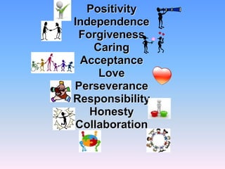 Positivity
Independence
Forgiveness
Caring
Acceptance
Love
Perseverance
Responsibility
Honesty
Collaboration
 