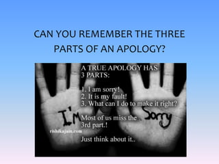 CAN YOU REMEMBER THE THREE
PARTS OF AN APOLOGY?
 