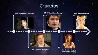 Characters
Ms. Elizabeth Bennet Mr. FitzwilliamDarcy Ms. Jane Bennet
Mr. Charles Bingley Ms. Caroline Bingley
(Sister of Mr. Bingley)
 