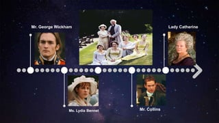 Mr. George Wickham Lady Catherine
Ms. Lydia Bennet Mr. Collins
 