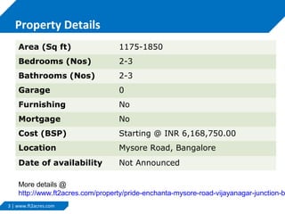 3 | www.ft2acres.com
Property Details
Area (Sq ft) 1175-1850
Bedrooms (Nos) 2-3
Bathrooms (Nos) 2-3
Garage 0
Furnishing No
Mortgage No
Cost (BSP) Starting @ INR 6,168,750.00
Location Mysore Road, Bangalore
Date of availability Not Announced
More details @
http://www.ft2acres.com/property/pride-enchanta-mysore-road-vijayanagar-junction-b
 