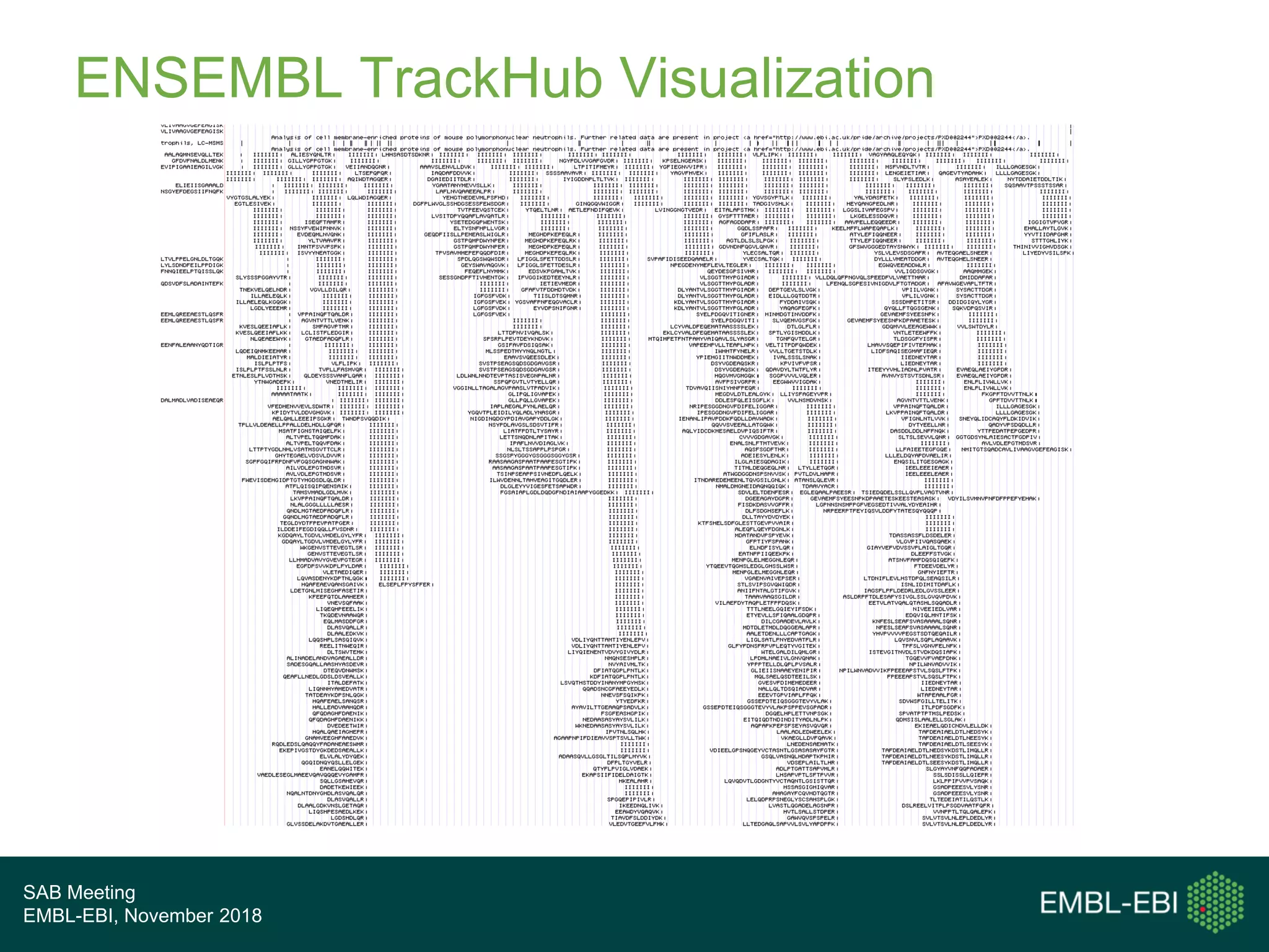 SAB Meeting
EMBL-EBI, November 2018
ENSEMBL TrackHub Visualization
 