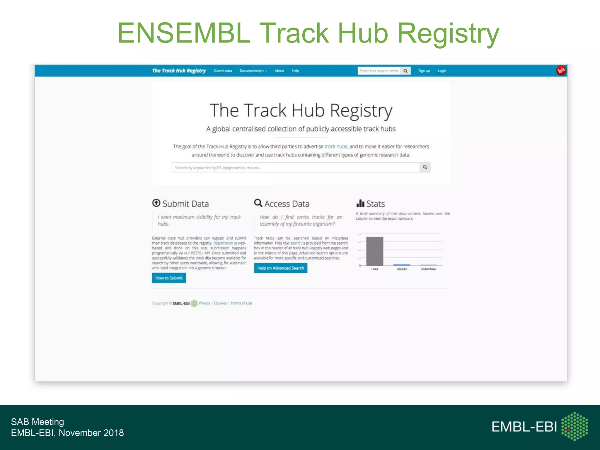 SAB Meeting
EMBL-EBI, November 2018
ENSEMBL Track Hub Registry
 