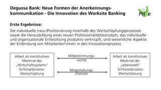 Degussa Bank: Neue Formen der Anerkennungs-
kommunikation - Die Innovation des Worksite Banking

Erste Ergebnisse:
Die individuelle (neu-)Positionierung innerhalb des Wertschöpfungsprozesses
sowie die Herausbildung eines neuen Professionalitätskonzepts, das individuelle
und organisationale Entwicklung produktiv verknüpft, sind wesentliche Aspekte
der Einbindung von Mitarbeiter/-innen in den Innovationsprozess.


  Arbeit als konstitutives       Mitbestimmungs-           Arbeit als konstitutives
      Merkmal des                     rechte                    Merkmal der
  „Wirtschaftssystems“                                         „Lebenswelt“
    Schlüsselprozess:             Mitgestaltungs-             Schlüsselprozess:
     Wertschöpfung                   chancen                   Wertschätzung
 