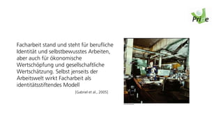 Facharbeit stand und steht für berufliche
Identität und selbstbewusstes Arbeiten,
aber auch für ökonomische
Wertschöpfung und gesellschaftliche
Wertschätzung. Selbst jenseits der
Arbeitswelt wirkt Facharbeit als
identitätsstiftendes Modell
                        [Gabriel et al., 2005]
 