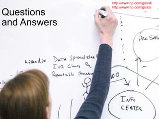 http://www.hp.com/go/vdi
              http://www.hp.com/go/cci
Questions
and Answers
 