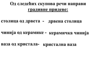 Од следећих скупова речи направи
градивне придеве:
столица од дрвета -
чинија од керамике -
ваза од кристала-
дрвена столица
керамичка чинија
кристална ваза
 
