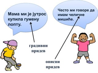Мама ми је јутрос
купила гумену
лопту.
Често ми говоре да
имам челичне
мишиће.
градивни
придев
описни
придев
 