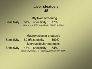 Liver steatosis
US
Fatty liver screening
Sensitivity 67% specificity 77%
(Graif M et al. 2000. Invest Radiol 2000;35:319-324)
Macrovesicular steatosis
Sensitivity 60,9% specifity 100%
Microvesicular steatosis
Sensitivity 43% specificity 73%
(Dasarathy S et al. J of Hepatology 2009;51:1061-1067)
 