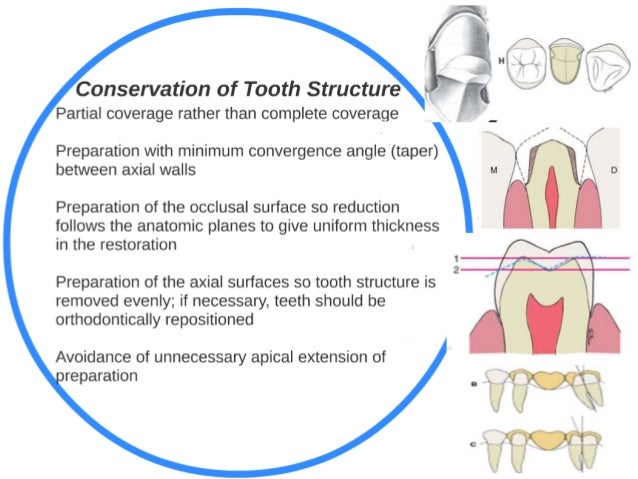 failed to download configuration files creative destruction