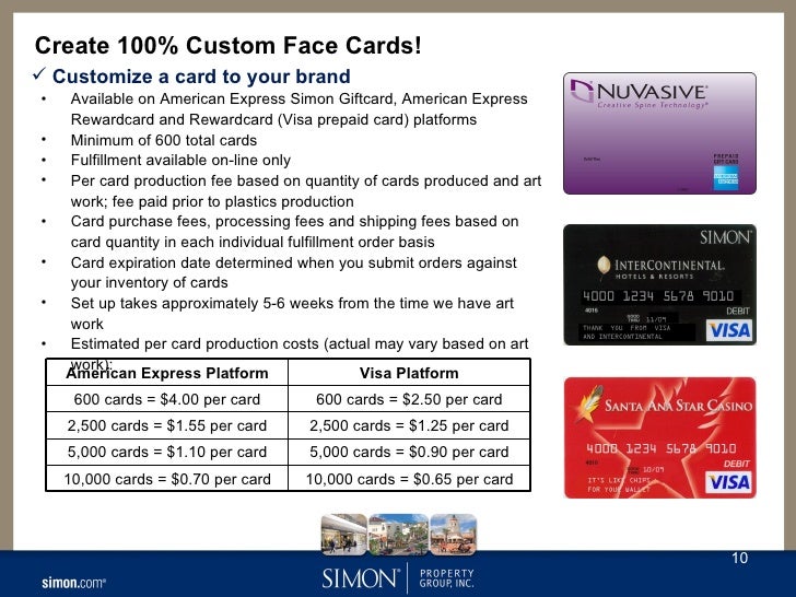 Simon Property Group Llc Prepaid Gift Solutions