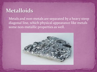  Metals and non-metals are separated by a heavy steep
diagonal line, which physical appearance like metals
some non-metallic properties as well.
 
