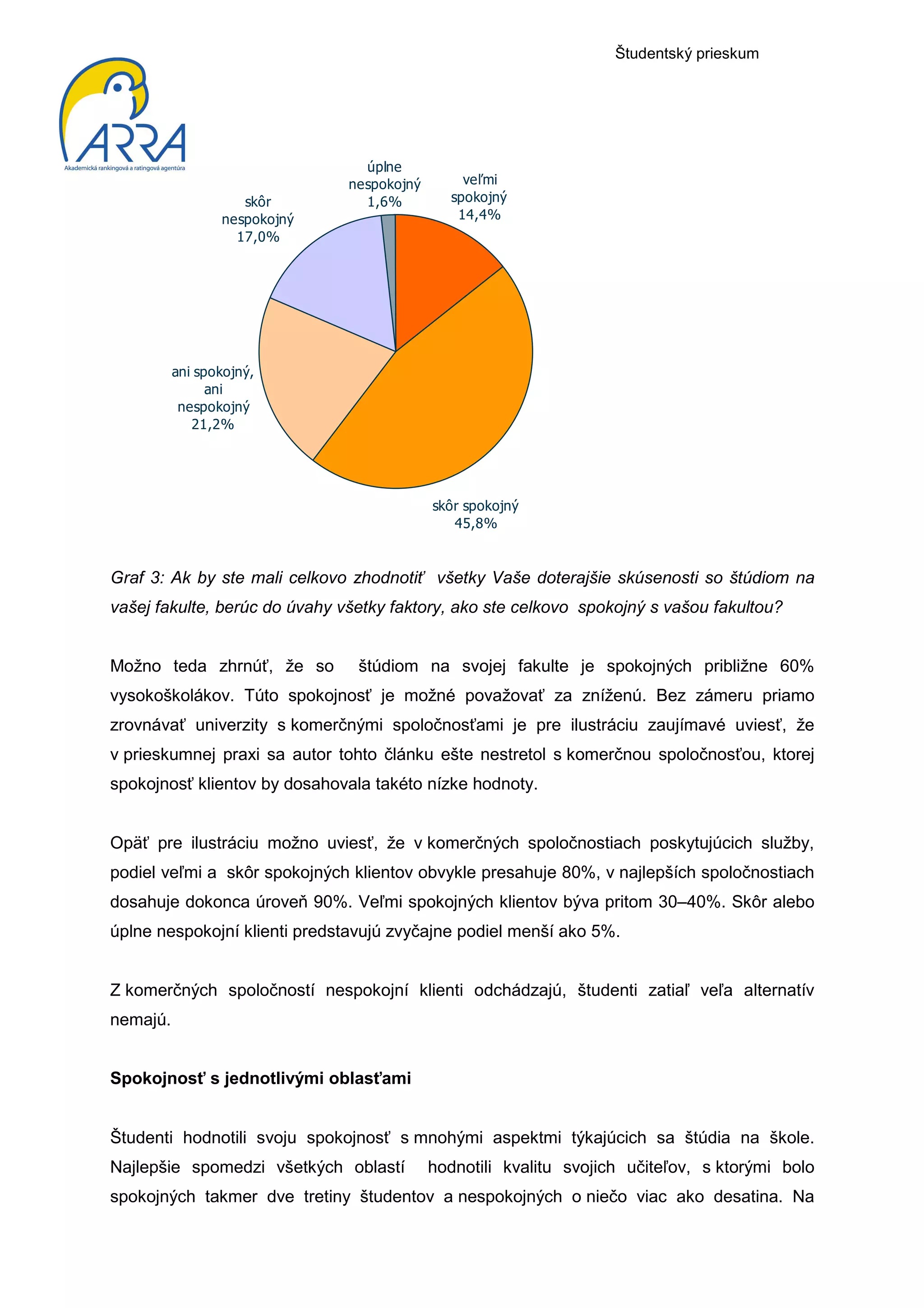 Študentský prieskum




                                 úplne
                               nespokojný        veľmi
                    skôr         1,6%          spokojný
                 nespokojný                     14,4%
                   17,0%




          ani spokojný,
                ani
           nespokojný
             21,2%




                                            skôr spokojný
                                               45,8%


Graf 3: Ak by ste mali celkovo zhodnotiť všetky Vaše doterajšie skúsenosti so štúdiom na
vašej fakulte, berúc do úvahy všetky faktory, ako ste celkovo spokojný s vašou fakultou?


Možno teda zhrnúť, že so        štúdiom na svojej fakulte je spokojných približne 60%
vysokoškolákov. Túto spokojnosť je možné považovať za zníženú. Bez zámeru priamo
zrovnávať univerzity s komerčnými spoločnosťami je pre ilustráciu zaujímavé uviesť, že
v prieskumnej praxi sa autor tohto článku ešte nestretol s komerčnou spoločnosťou, ktorej
spokojnosť klientov by dosahovala takéto nízke hodnoty.


Opäť pre ilustráciu možno uviesť, že v komerčných spoločnostiach poskytujúcich služby,
podiel veľmi a skôr spokojných klientov obvykle presahuje 80%, v najlepších spoločnostiach
dosahuje dokonca úroveň 90%. Veľmi spokojných klientov býva pritom 30–40%. Skôr alebo
úplne nespokojní klienti predstavujú zvyčajne podiel menší ako 5%.


Z komerčných spoločností nespokojní klienti odchádzajú, študenti zatiaľ veľa alternatív
nemajú.


Spokojnosť s jednotlivými oblasťami


Študenti hodnotili svoju spokojnosť s mnohými aspektmi týkajúcich sa štúdia na škole.
Najlepšie spomedzi všetkých oblastí         hodnotili kvalitu svojich učiteľov, s ktorými bolo
spokojných takmer dve tretiny študentov a nespokojných o niečo viac ako desatina. Na
 