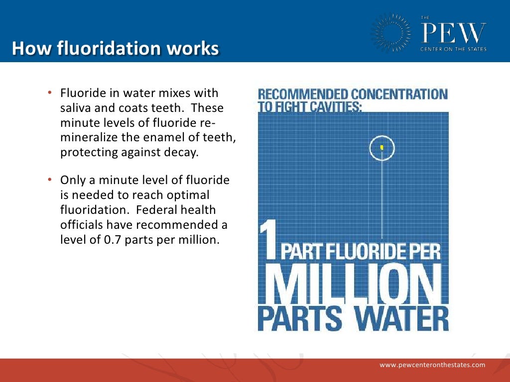 How fluoridation works • Fluoride
