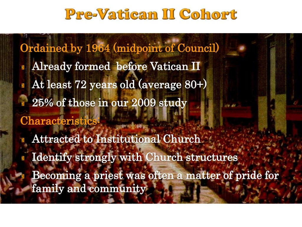 ordained