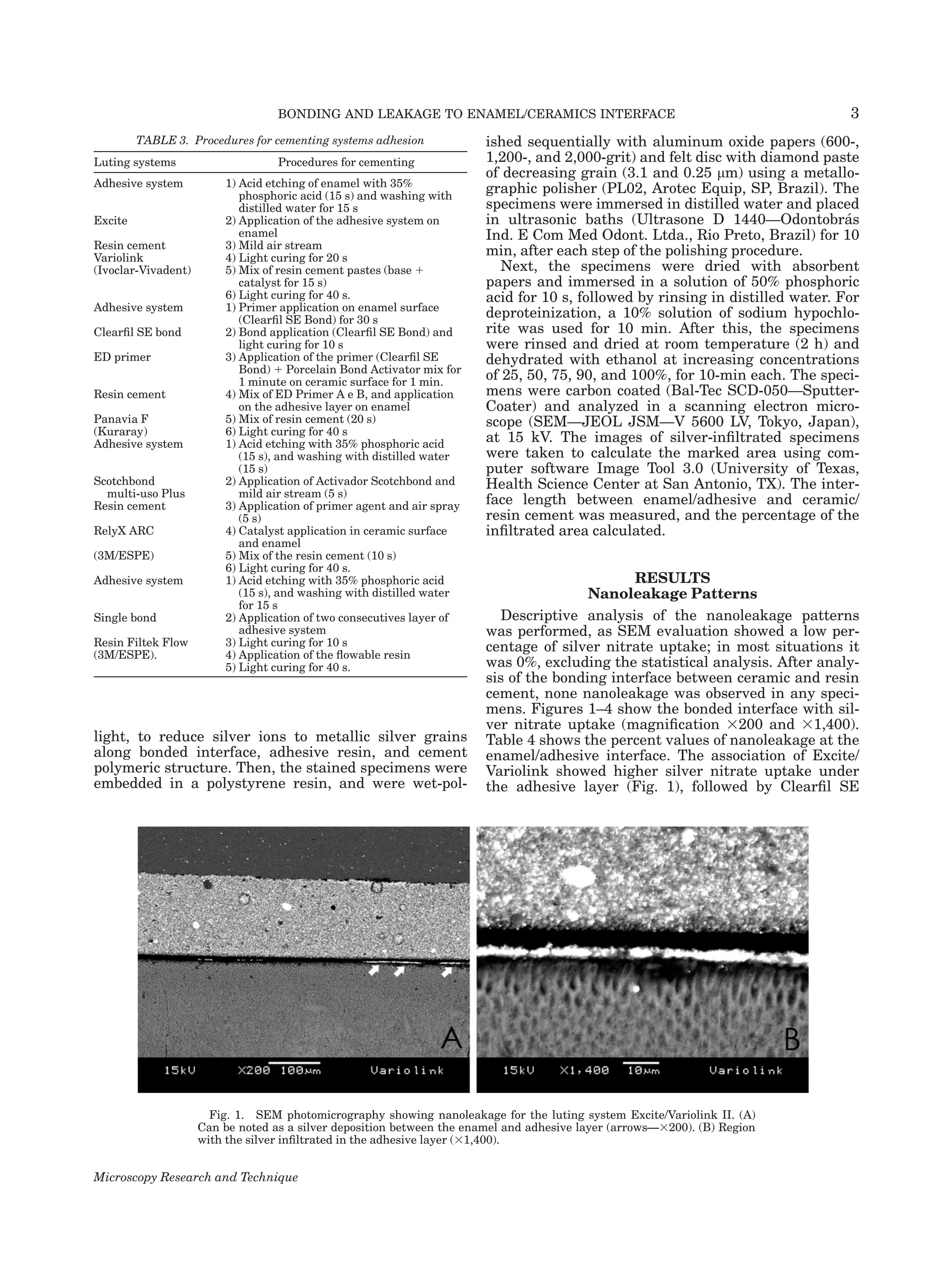 BONDING AND LEAKAGE TO ENAMEL/CERAMICS INTERFACE                                             3
         TABLE 3. Procedures for cementing systems adhesion             ished sequentially with aluminum oxide papers (600-,
Luting systems                     Procedures for cementing             1,200-, and 2,000-grit) and felt disc with diamond paste
                                                                        of decreasing grain (3.1 and 0.25 lm) using a metallo-
Adhesive system          1) Acid etching of enamel with 35%
                            phosphoric acid (15 s) and washing with
                                                                        graphic polisher (PL02, Arotec Equip, SP, Brazil). The
                            distilled water for 15 s                    specimens were immersed in distilled water and placed
Excite                   2) Application of the adhesive system on       in ultrasonic baths (Ultrasone D 1440—Odontobras        ´
                            enamel                                      Ind. E Com Med Odont. Ltda., Rio Preto, Brazil) for 10
Resin cement             3) Mild air stream
Variolink                4) Light curing for 20 s
                                                                        min, after each step of the polishing procedure.
(Ivoclar-Vivadent)       5) Mix of resin cement pastes (base 1             Next, the specimens were dried with absorbent
                            catalyst for 15 s)                          papers and immersed in a solution of 50% phosphoric
                         6) Light curing for 40 s.                      acid for 10 s, followed by rinsing in distilled water. For
Adhesive system          1) Primer application on enamel surface
                            (Clearﬁl SE Bond) for 30 s
                                                                        deproteinization, a 10% solution of sodium hypochlo-
Clearﬁl SE bond          2) Bond application (Clearﬁl SE Bond) and      rite was used for 10 min. After this, the specimens
                            light curing for 10 s                       were rinsed and dried at room temperature (2 h) and
ED primer                3) Application of the primer (Clearﬁl SE       dehydrated with ethanol at increasing concentrations
                            Bond) 1 Porcelain Bond Activator mix for
                            1 minute on ceramic surface for 1 min.
                                                                        of 25, 50, 75, 90, and 100%, for 10-min each. The speci-
Resin cement             4) Mix of ED Primer A e B, and application     mens were carbon coated (Bal-Tec SCD-050—Sputter-
                            on the adhesive layer on enamel             Coater) and analyzed in a scanning electron micro-
Panavia F                5) Mix of resin cement (20 s)                  scope (SEM—JEOL JSM—V 5600 LV, Tokyo, Japan),
(Kuraray)                6) Light curing for 40 s
Adhesive system          1) Acid etching with 35% phosphoric acid       at 15 kV. The images of silver-inﬁltrated specimens
                            (15 s), and washing with distilled water    were taken to calculate the marked area using com-
                            (15 s)                                      puter software Image Tool 3.0 (University of Texas,
Scotchbond               2) Application of Activador Scotchbond and     Health Science Center at San Antonio, TX). The inter-
  multi-uso Plus            mild air stream (5 s)
Resin cement             3) Application of primer agent and air spray   face length between enamel/adhesive and ceramic/
                            (5 s)                                       resin cement was measured, and the percentage of the
RelyX ARC                4) Catalyst application in ceramic surface     inﬁltrated area calculated.
                            and enamel
(3M/ESPE)                5) Mix of the resin cement (10 s)
                         6) Light curing for 40 s.
Adhesive system          1) Acid etching with 35% phosphoric acid                              RESULTS
                            (15 s), and washing with distilled water                    Nanoleakage Patterns
                            for 15 s
Single bond              2) Application of two consecutives layer of       Descriptive analysis of the nanoleakage patterns
                            adhesive system                             was performed, as SEM evaluation showed a low per-
Resin Filtek Flow        3) Light curing for 10 s                       centage of silver nitrate uptake; in most situations it
(3M/ESPE).               4) Application of the ﬂowable resin
                         5) Light curing for 40 s.                      was 0%, excluding the statistical analysis. After analy-
                                                                        sis of the bonding interface between ceramic and resin
                                                                        cement, none nanoleakage was observed in any speci-
                                                                        mens. Figures 1–4 show the bonded interface with sil-
                                                                        ver nitrate uptake (magniﬁcation 3200 and 31,400).
light, to reduce silver ions to metallic silver grains                  Table 4 shows the percent values of nanoleakage at the
along bonded interface, adhesive resin, and cement                      enamel/adhesive interface. The association of Excite/
polymeric structure. Then, the stained specimens were                   Variolink showed higher silver nitrate uptake under
embedded in a polystyrene resin, and were wet-pol-                      the adhesive layer (Fig. 1), followed by Clearﬁl SE




                       Fig. 1. SEM photomicrography showing nanoleakage for the luting system Excite/Variolink II. (A)
                     Can be noted as a silver deposition between the enamel and adhesive layer (arrows—3200). (B) Region
                     with the silver inﬁltrated in the adhesive layer (31,400).


Microscopy Research and Technique
 