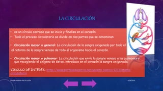 LA CIRCULACIÓN
• es un círculo cerrado que se inicia y finaliza en el corazón.
• Todo el proceso circulatorio se divide en dos partes que se denominan:
• Circulación mayor o general: La circulación de la sangre oxigenada por todo el cuerpo y
el retorno de la sangre venosa de todo el organismo hacia el corazón.
• Circulación menor o pulmonar: La circulación que envía la sangre venosa a los pulmones y
que recogiendo el oxígeno de éstos, introduce en el corazón la sangre oxigenada.
VINCULO DE INTERES: http://www.portaleducativo.net/quinto-basico/13/Sistema-
circulatorio
4/28/2016PAULA ANDREA PRIETO LEÓN
 