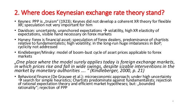Foreign exchange theory