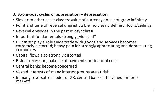Forex appreciation depreciation