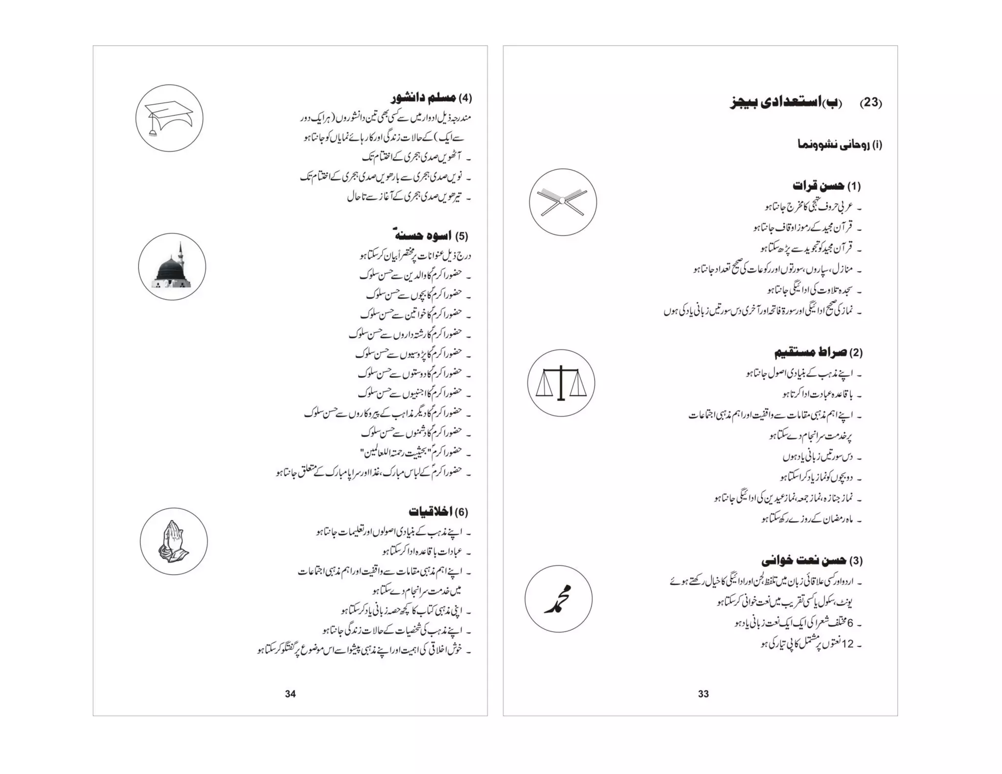 Prificiency badges course-handbook