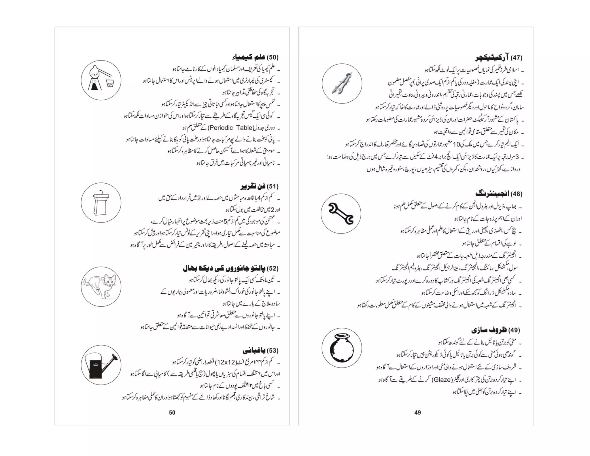 Prificiency badges course-handbook