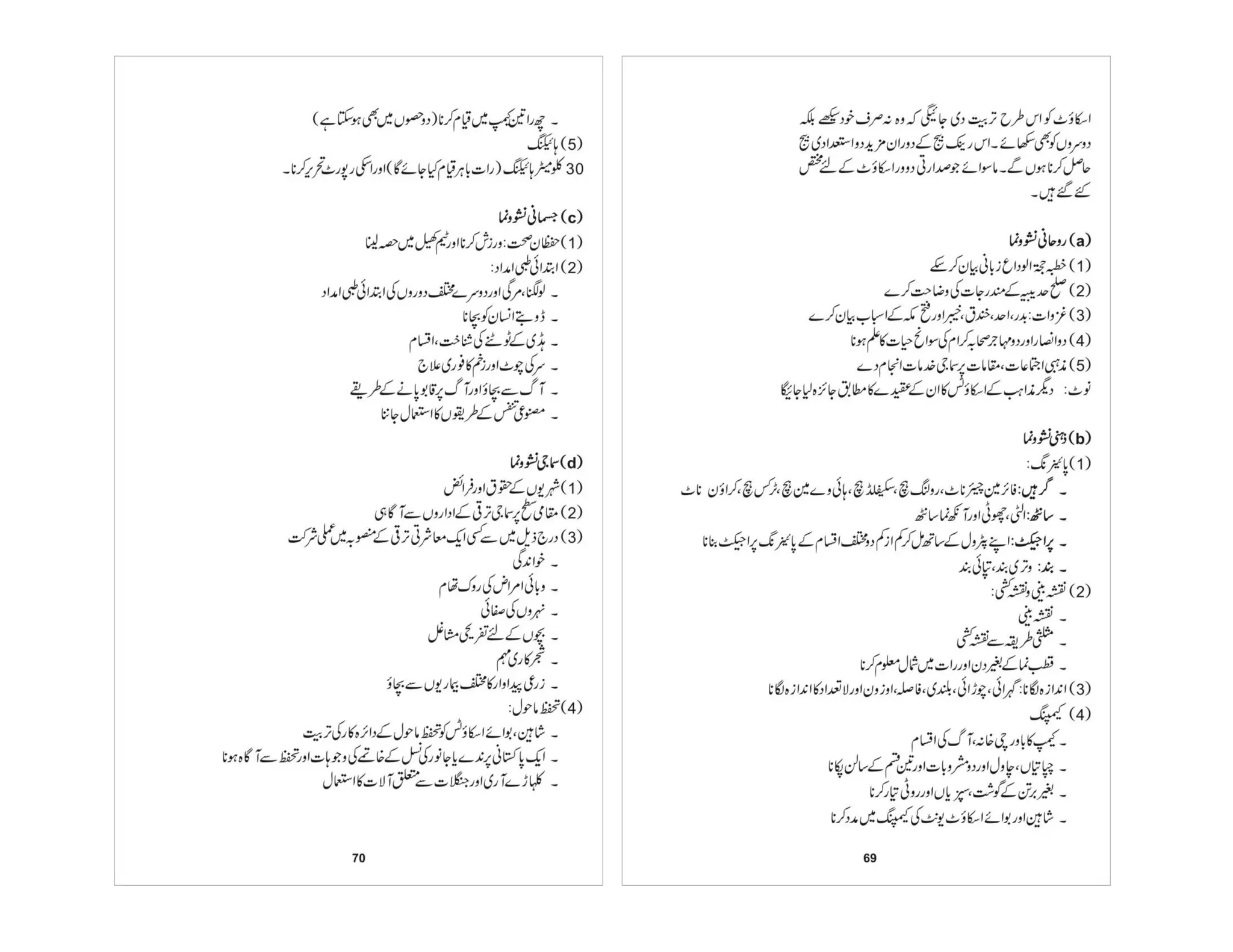 Prificiency badges course-handbook