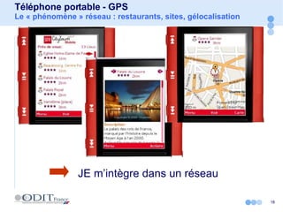Téléphone portable - GPS Le « phénomène » réseau : restaurants, sites, gélocalisation JE m’intègre dans un réseau 