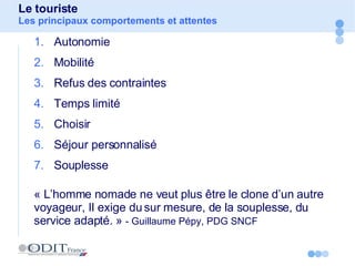 Le touriste Les principaux comportements et attentes Autonomie Mobilité Refus des contraintes Temps limité Choisir Séjour personnalisé Souplesse « L’homme nomade ne veut plus être le clone d’un autre voyageur, Il exige du sur mesure, de la souplesse, du service adapté. »  - Guillaume Pépy, PDG SNCF 