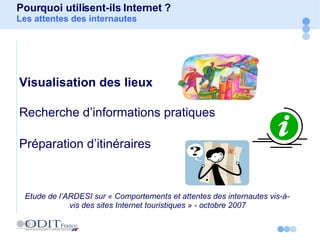 Visualisation des lieux Pourquoi utilisent-ils Internet ? Les attentes des internautes Etude de l’ARDESI sur « Comportements et attentes des internautes vis-à-vis des sites Internet touristiques » - octobre 2007 Recherche d’informations pratiques Préparation d’itinéraires 