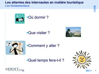 Les attentes des internautes en matière touristique Les fondamentaux Où dormir ? Que visiter ? Comment y aller ? Quel temps fera-t-il ? 