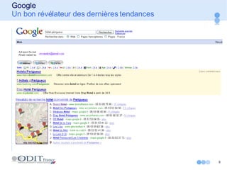 Google Un bon révélateur des dernières tendances 