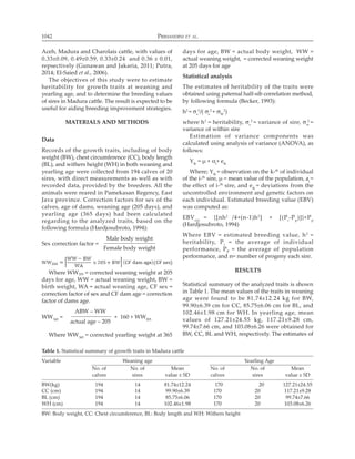 ESTIMATES OF HERITABILITY AND BREEDING VALUES FOR GROWTH TRAITS IN ...