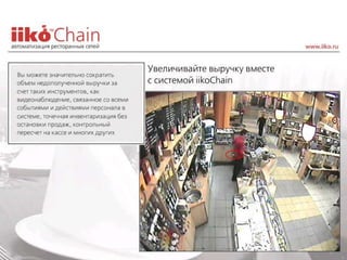 Pr iiko chain_restoran