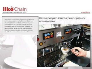 Pr iiko chain_restoran