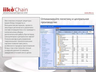 Pr iiko chain_restoran