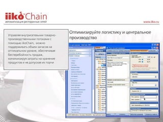 Pr iiko chain_restoran