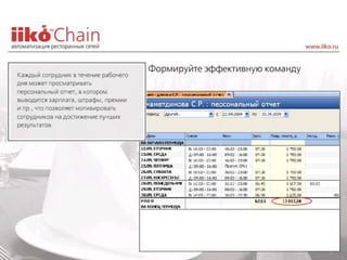 Pr iiko chain_restoran