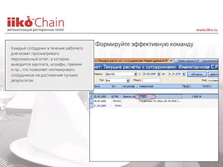 Pr iiko chain_restoran