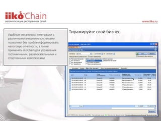 Pr iiko chain_restoran