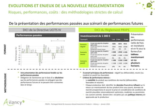 13EVOLUTIONS ET ENJEUX DE LA NOUVELLE REGLEMENTATION
Risques, performances, coûts : des méthodologies strictes de calcul
De la présentation des performances passées aux scénarii de performances futures
PRIIPS : Packaged Retail & Insurance-Based Investment Products – Ailancy – Janvier 2016
• 3 scenarii principaux de performance : négatif (ou défavorable), neutre (ou
modéré) et positif (ou favorable)
• Critères de performance retenus :
- La volatilité du produit aux conditions de marché (défavorables,
favorables et neutres)
- Chaque producteur doit identifier les données financières influant sur le
retour sur investissement de leur produit (titre sous jacent, données de
marché prospectives) et assurer la prise en considération de conditions de
marché plausibles raisonnablement optimistes, modérées ou pessimistes
- Ces scenarii estimés doivent être encadrés par une politique interne pré-
approuvée par le producteur
Présentation
des
performances
nette de frais
en monétaire
et en % sous la
forme d’un
tableau
mentionnant
un ou
plusieurs
horizons.
Investissement de 1 000 €
Scenarii
Scenario
négatif
Scenario
neutre
Scenario
positif
920€ 857€ 951€
965€ 940€ 1050€
-8% -6% -1%
Ce que vous pourriez récupérer
après coûts
Ce que vous pourriez récupérer
avant coûts
Rendement annuel moyen
Ce que vous pourriez récupérer
après coûts
Ce que vous pourriez récupérer
avant coûts
Rendement annuel moyen
1 030€ 1 093€ 1 159€
1 080€ 1 180€ 1 250€
3% 3% 3%
1 100€ 1 225€ 1 338€
1 150€ 1 310€ 1 450€
10% 7% 6%
Ce que vous pourriez récupérer
après coûts
Ce que vous pourriez récupérer
avant coûts
Rendement annuel moyen
1 an 3 ans 5 ans
• Une présentation des performances fondée sur les
performances passées
• Obligation de mentionner par le biais d’un disclaimer
que les performances passées ne préjugent pas des
performances futures et ne peuvent être constantes
dans le temps
Performances passées
FORMATMETHODOLOGIE
DICI de la Directive UCITS IV DICI du Règlement PRIIPS
 