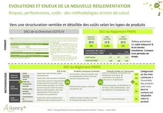 14EVOLUTIONS ET ENJEUX DE LA NOUVELLE REGLEMENTATION
Risques, performances, coûts : des méthodologies strictes de calcul
Vers une structuration ventilée et détaillée des coûts selon les types de produits
PRIIPS : Packaged Retail & Insurance-Based Investment Products – Ailancy – Janvier 2016
30 €
3%
Coûts non
récurrents
13 €
1,3%
Coûts
récurrents
10 €
1%
Coûts
accessoires
Composition des coûts si
vous investissez 1 000€ 1 an 3 ans
5 ans
Coûts totaux
Total Cost Ratio
53 € 85 € 125 €
5,3% 2,6% 2,2%
(recommandée)
Coûts non
récurrents
Coûts
récurrents
Coûts
accessoires
Coûts
d’entrée
Coûts de
sortie
Coûts de
transaction
annuels
Autres coûts
annuels
récurrents
Commissions
de
performance
Impact des coûts d’entrée avant
investissement
Impact des coûts de sortie à maturité
Impact des coûts de l’investissement
annuels [estimés ou fondés sur les
performances passées]. Les chiffres
couvrent tous les coûts récurrents,
dont les frais de gestion, les coûts
opérationnels et les coûts de
transaction du portefeuille
Impact des coûts de performance
prélevés lorsque la performance […]
Commissions, prime de marché, coût
de capital garanti (fonds à formule),
frais de structuration, etc.
Paiements de coupons, coûts des
sous-jacents, etc.
Intérêts cumulés calculés sur la base
de données historiques (5 ans)
Coûts de marketing, d’acquisition, de
distribution et de vente, de
conservation de capital, de
traitement et d’exploitation
Coûts d’acquisition, de distribution et
de vente, coûts administratifs, coûts
de traitement et d’exploitation, etc.
Primes de risque biométrique
X%
X%
X%
X%
X%
Produits structurés et dérivésFCP et FIA Produits fondés sur l’assurance
OU OU
Tableau présentant
les coûts totaux en %
et en termes
monétaires à travers
trois périodes de
temps.
Catégorisati
on des frais
commune à
l’ensemble
des produits
visés mais
dont le
contenu est
adaptable
selon le
produit.
FORMATMETHODOLOGIE
DICI de la Directive UCITS IV DICI du Règlement PRIIPS
DICI du Règlement PRIIPS
 