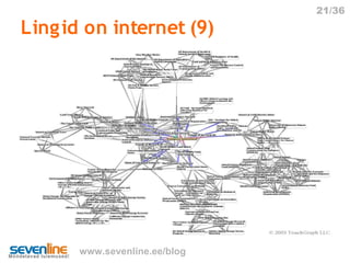 Priit Kallas Internetiturundusest 