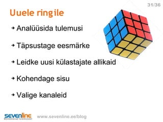 Priit Kallas Internetiturundusest 