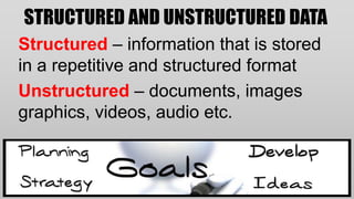 STRUCTURED AND UNSTRUCTURED DATA
Structured – information that is stored
in a repetitive and structured format
Unstructured – documents, images
graphics, videos, audio etc.
 